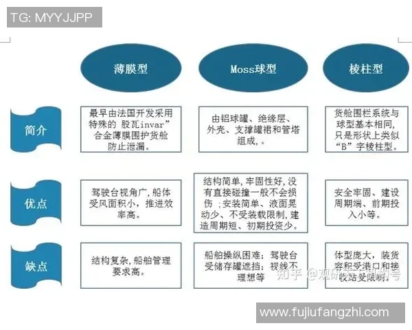 赛后分析LNG与IG的战术灵活性与应变能力探讨
